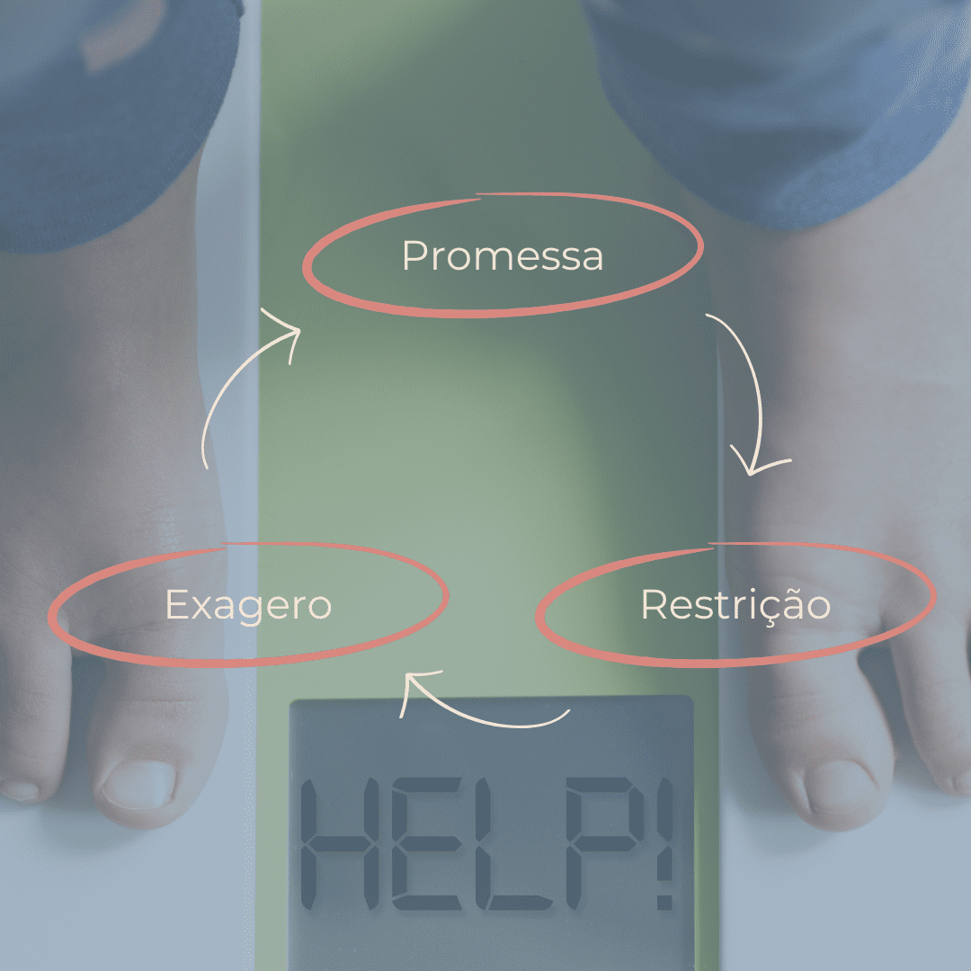 EMAGRECIMENTO